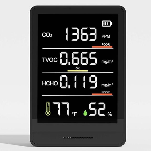 multi function air quality monitor