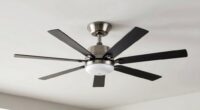 top remote controlled fans